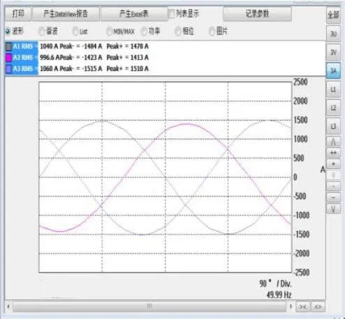 西馳電氣有源電力濾波器在商業(yè)綜合體的應(yīng)用(圖2) 西馳電氣有源電力濾波器在商業(yè)綜合體的應(yīng)用(圖2)